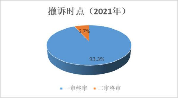 微信图片_20220523111433.png 微信图片_20220523111433.png