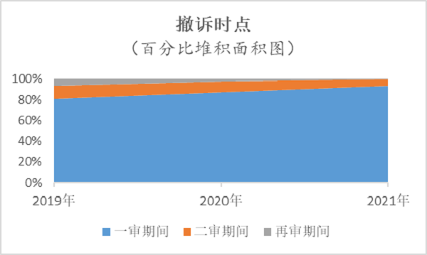 微信图片_20220523111437.png 微信图片_20220523111437.png