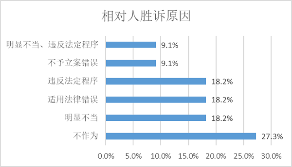 微信图片_20220523111444.png 微信图片_20220523111444.png