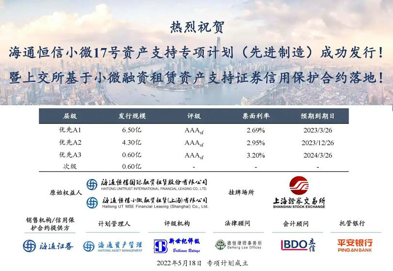 微信图片_20220523214621_副本.jpg 微信图片_20220523214621_副本.jpg