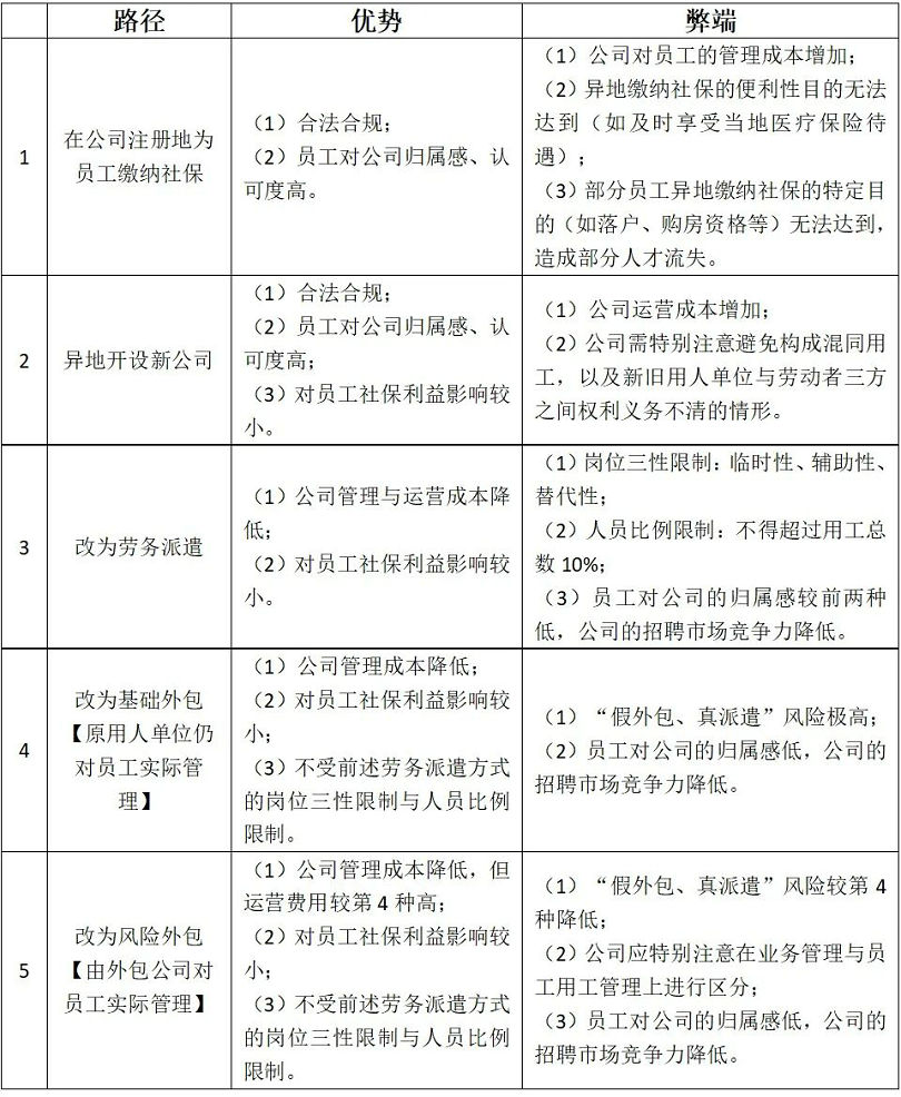 微信图片_20220524214254.jpg 微信图片_20220524214254.jpg