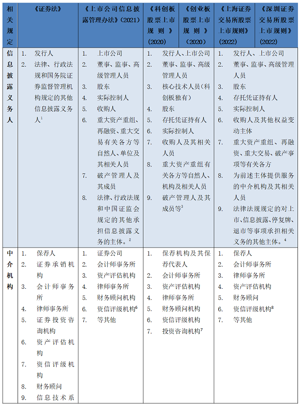 微信图片_20220529094705.png 微信图片_20220529094705.png