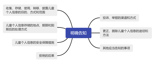 微信图片_20220606213010.png 微信图片_20220606213010.png