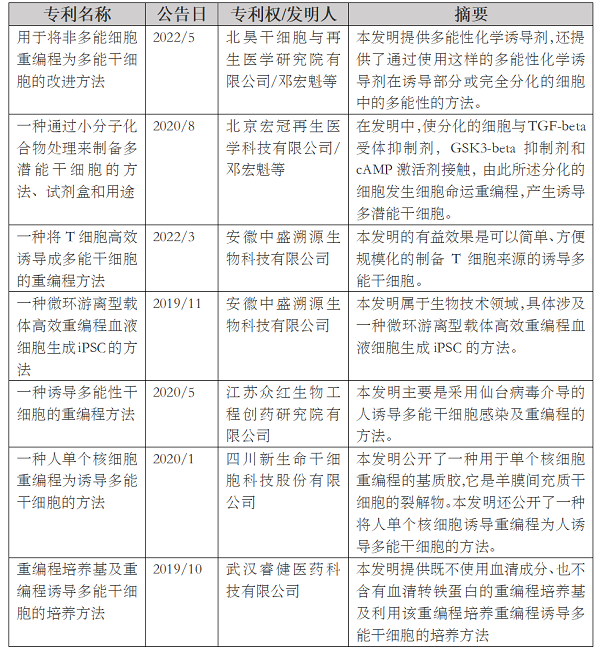 微信图片_20220607211019.png 微信图片_20220607211019.png