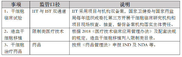 微信图片_20220607211028.png 微信图片_20220607211028.png