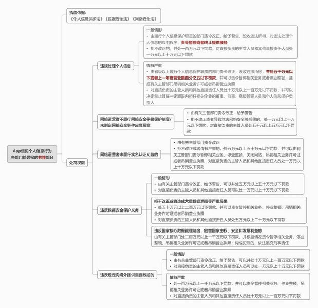 微信图片_20220609092622.jpg 微信图片_20220609092622.jpg