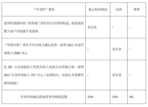 微信图片_20220616231926.png 微信图片_20220616231926.png