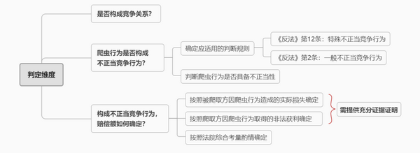 微信图片_20220705101918.png 微信图片_20220705101918.png