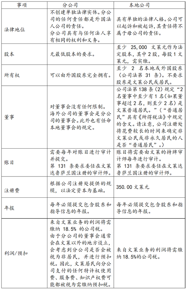 微信图片_20220706103424.png 微信图片_20220706103424.png