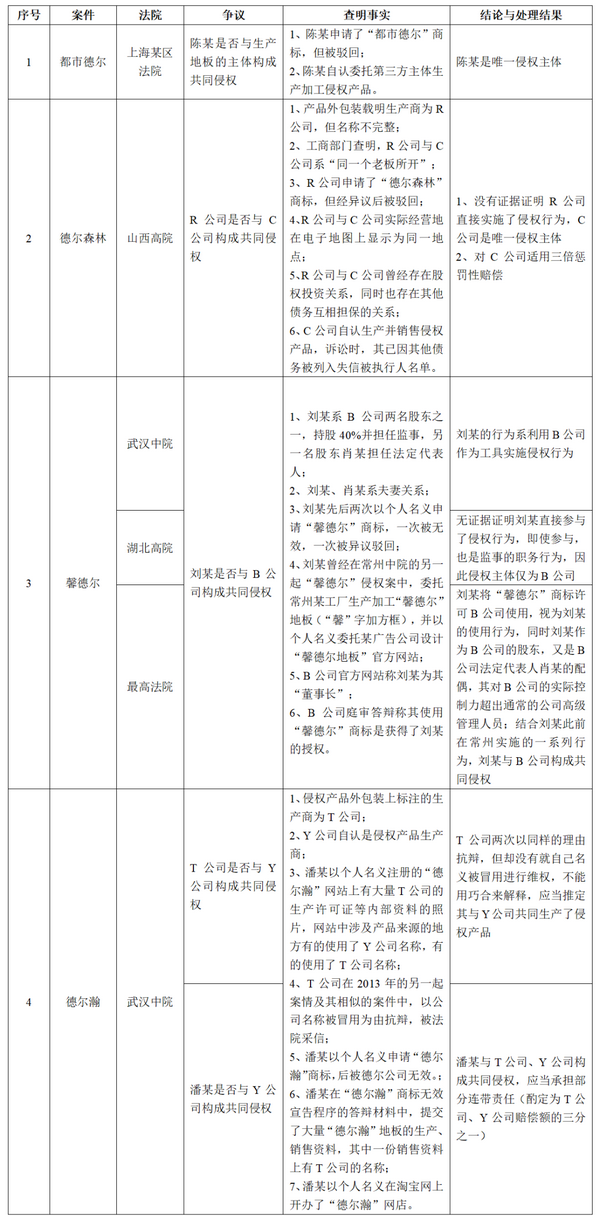 微信图片_20220714102546.png 微信图片_20220714102546.png