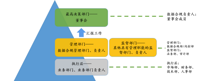 微信图片_20220725093919.png 微信图片_20220725093919.png