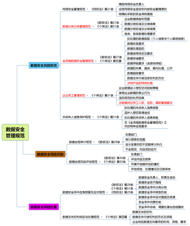 微信图片_20220725093925.png