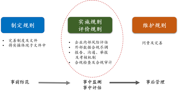 微信图片_20220726093209.png 微信图片_20220726093209.png