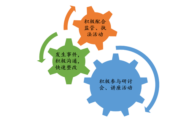 微信图片_20220726093214.png 微信图片_20220726093214.png