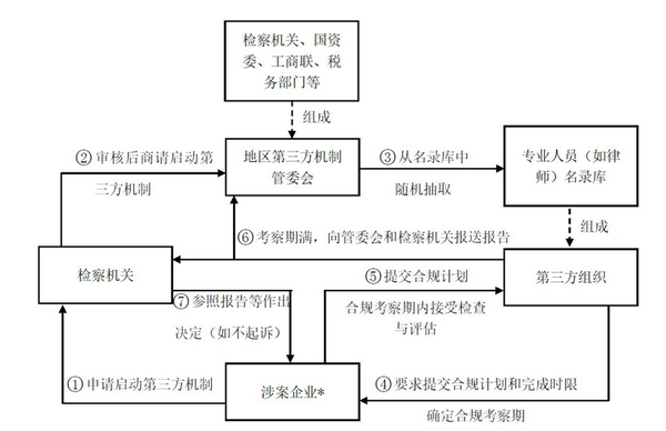 微信图片_20220808103452.png 微信图片_20220808103452.png