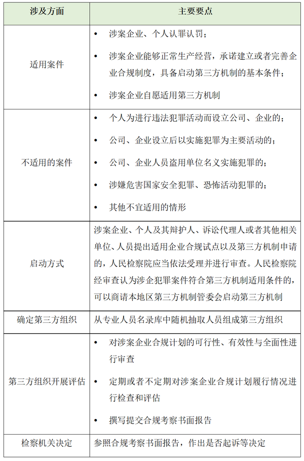 微信图片_20220808103459.png 微信图片_20220808103459.png