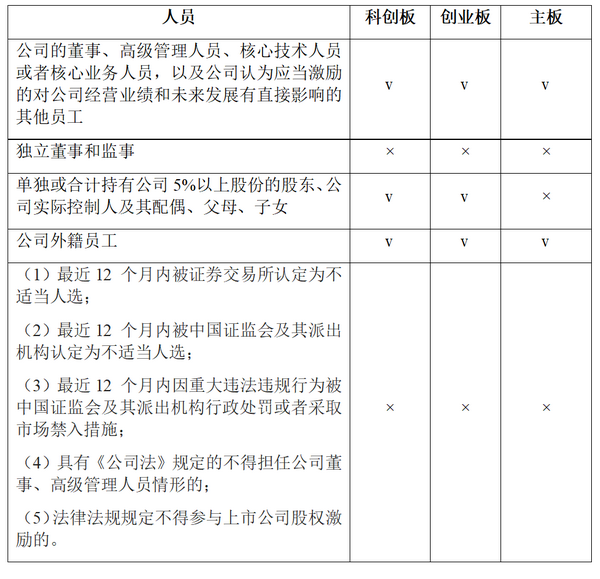 微信图片_20220822100548.png 微信图片_20220822100548.png