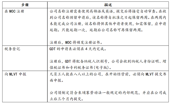 微信图片_20220917105112.png 微信图片_20220917105112.png