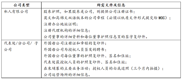 微信图片_20220917105115.png 微信图片_20220917105115.png