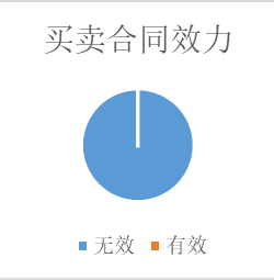 微信图片_20221012084145.png 微信图片_20221012084145.png