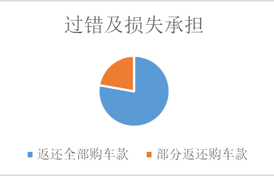 微信图片_20221012084148.png 微信图片_20221012084148.png