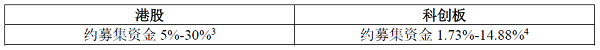 微信图片_20221105125019.png 微信图片_20221105125019.png