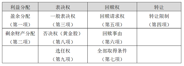 微信图片_20221115214013.png 微信图片_20221115214013.png