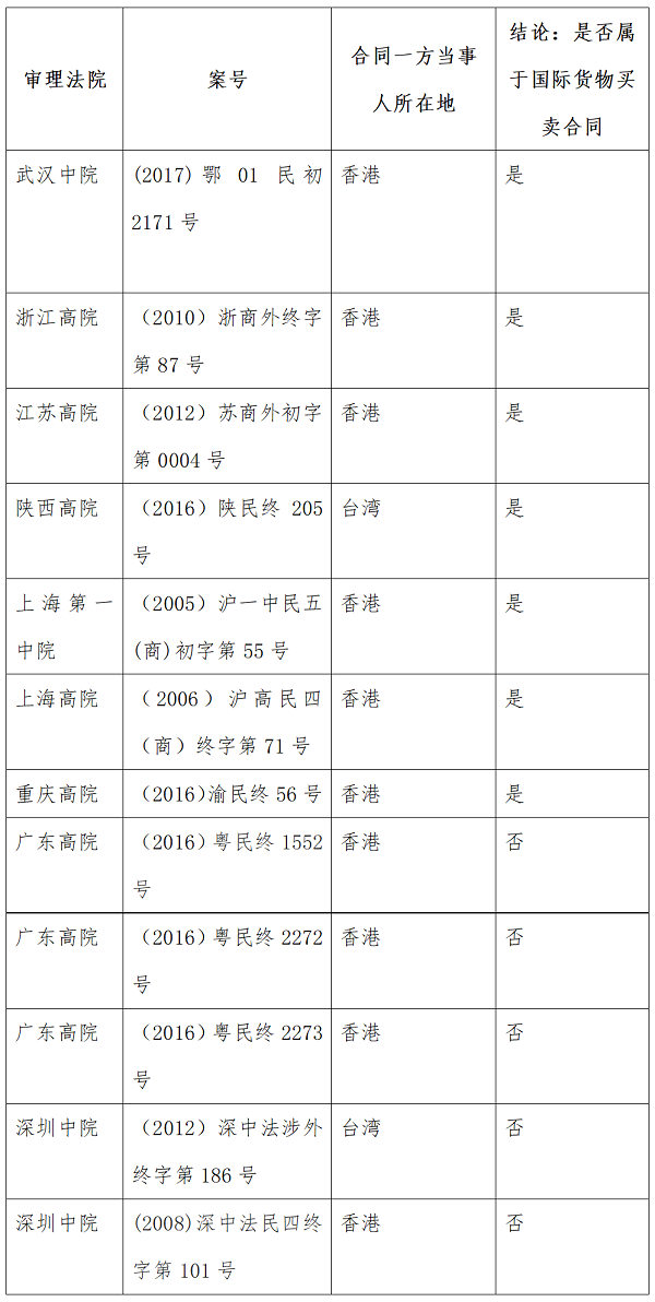 微信图片_20221117073229.png 微信图片_20221117073229.png