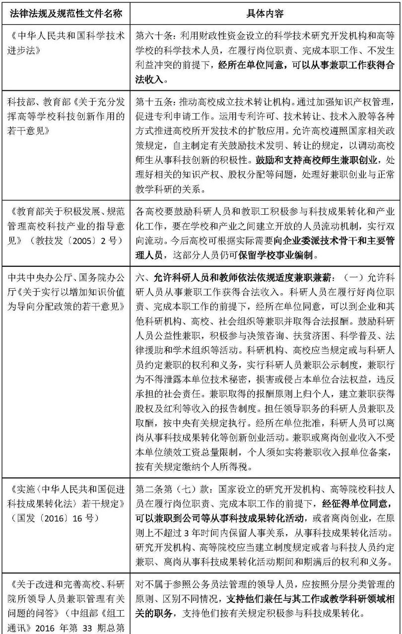 微信图片_20221212204236.jpg 微信图片_20221212204236.jpg