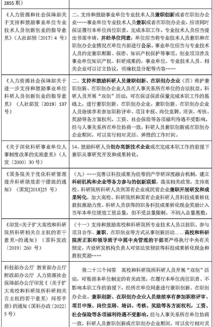 微信图片_20221212204411.jpg 微信图片_20221212204411.jpg