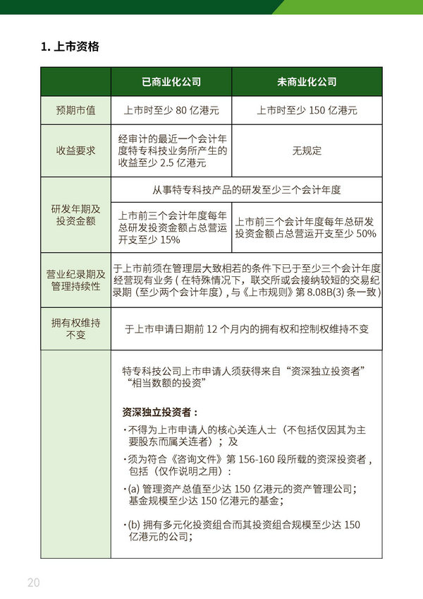 德恒香港资讯 DeHeng HK Newsletter（2022-12）_页面_20.jpg