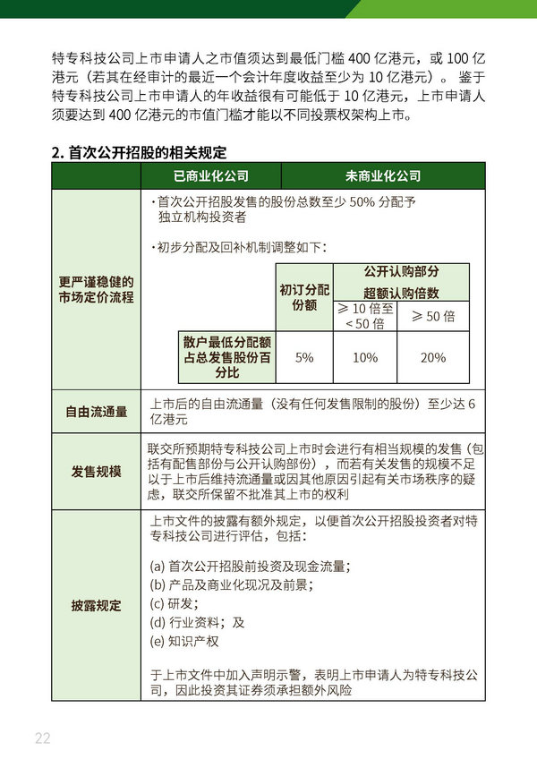 德恒香港资讯 DeHeng HK Newsletter（2022-12）_页面_22.jpg