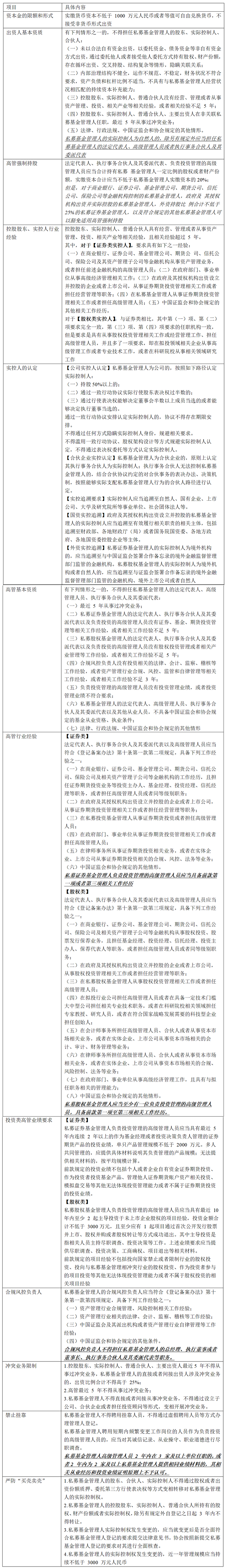 微信图片_20230104142939.png 微信图片_20230104142939.png