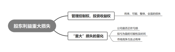 1图片1.png 1图片1.png