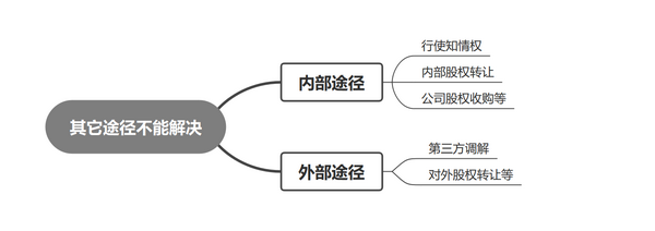 图1片1.png 图1片1.png