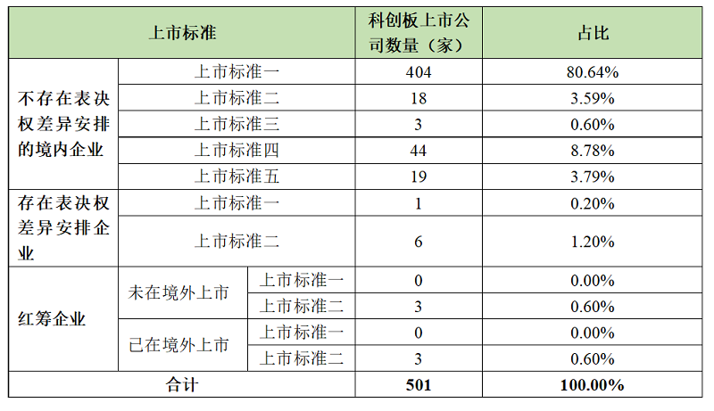微信图片_20230119122358.png 微信图片_20230119122358.png
