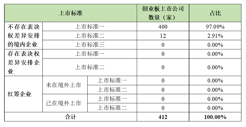 微信图片_20230119122406.png 微信图片_20230119122406.png