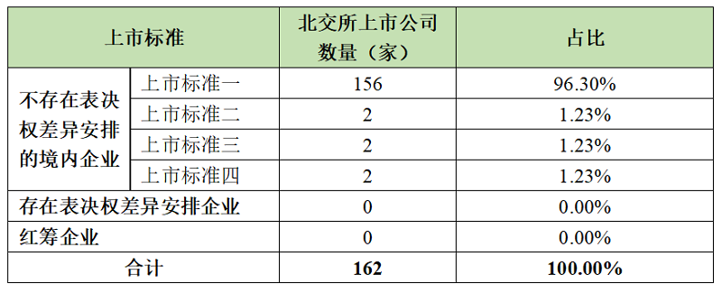 微信图片_20230119122414.png 微信图片_20230119122414.png