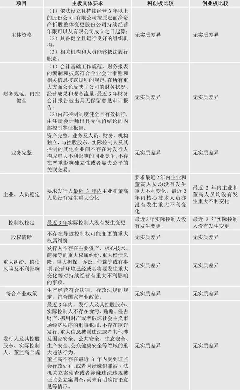 微信图片_20230203094812.jpg 微信图片_20230203094812.jpg