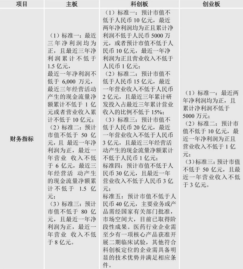 微信图片_20230203094821.jpg 微信图片_20230203094821.jpg