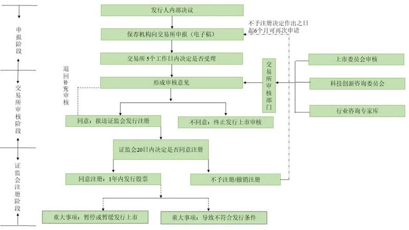 微信图片_20230203094829.jpg 微信图片_20230203094829.jpg