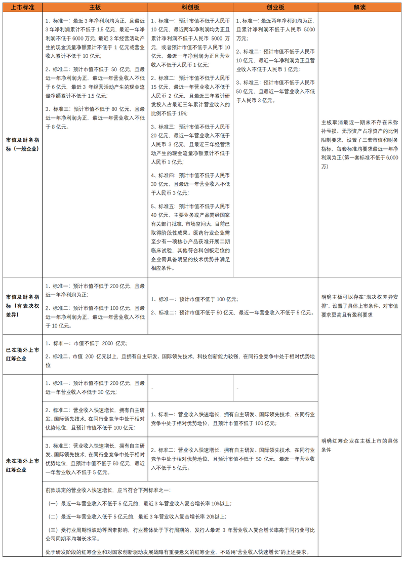 微信图片_20230206134731.png 微信图片_20230206134731.png