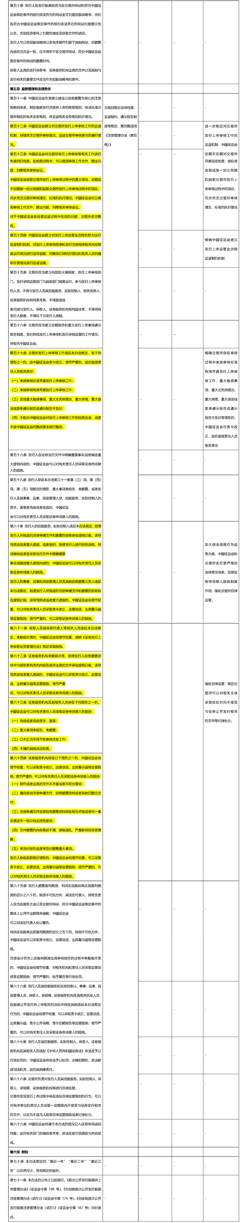 微信图片_20230206134638.png 微信图片_20230206134638.png