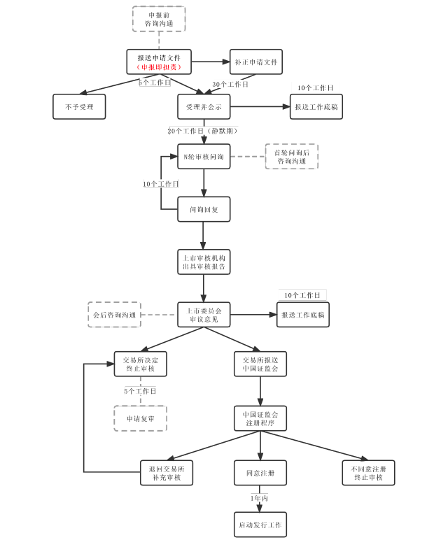 微信图片_20230207095041.png 微信图片_20230207095041.png