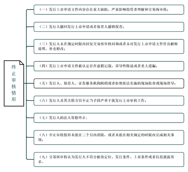 微信图片_20230207095056.png 微信图片_20230207095056.png
