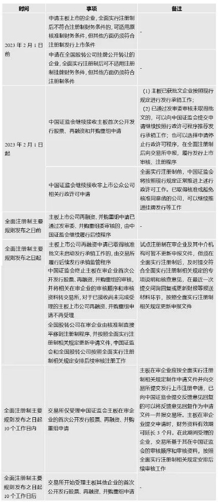 微信图片_20230207095114.jpg 微信图片_20230207095114.jpg