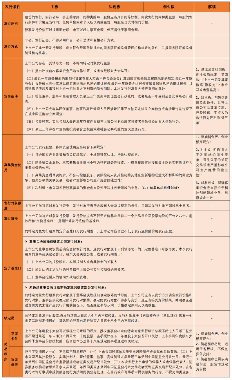 微信图片_20230207103457.png 微信图片_20230207103457.png