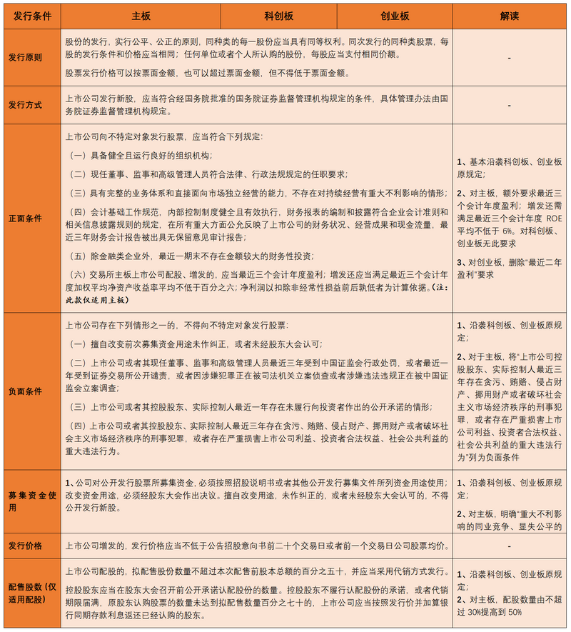 微信图片_20230207103507.png 微信图片_20230207103507.png