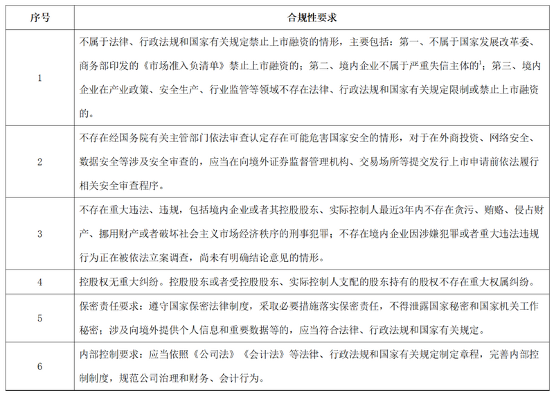 微信图片_20230224094605.png 微信图片_20230224094605.png