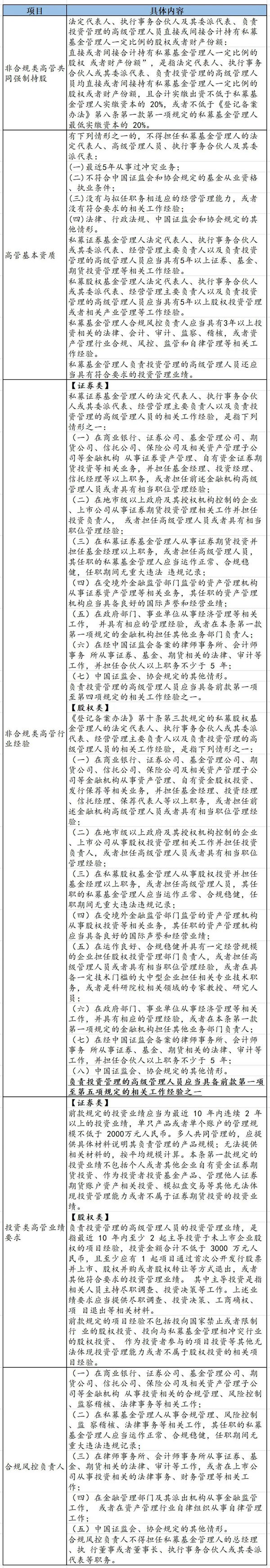微信图片_20230228102058.jpg 微信图片_20230228102058.jpg